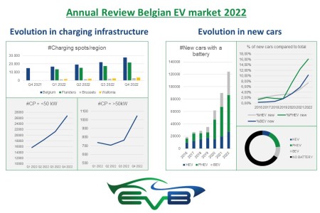 Annual Review Key Numbers.JPG