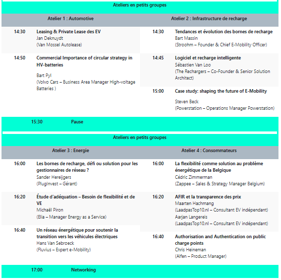 OTM programma V2 FR2