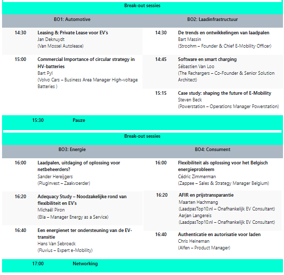 OTM programma V2 NL2